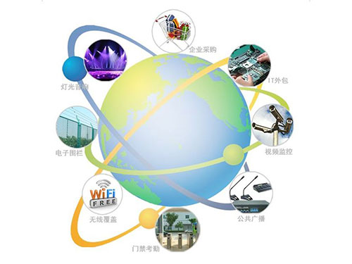 計算機網(wǎng)絡(luò )系統集成 計算機網(wǎng)絡(luò )系統集成